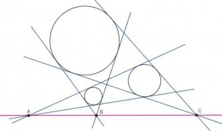 内接圆圆心是什么交点 内接圆圆心的交点是什么样的