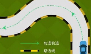 s弯曲线行驶技巧先右弯 曲线行驶方法解析