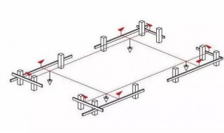 勾股定理放线法施工 施工放线方法