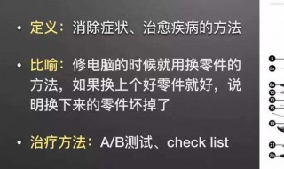 如何构建自己的产品知识 如何构建自己的专业知识体系