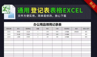 如何让excel表格同大小 这是最快的方法