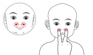 让鼻子通气的最快方法 用风油精可以让鼻子通气吗