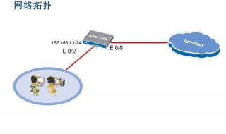 电脑重启后防火墙自动关闭 为什么呢
