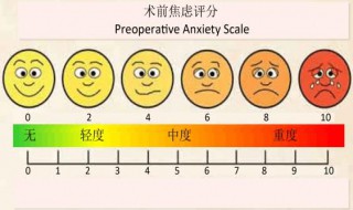 生活中如何自我缓解焦虑情绪 你可以试试这三种方式