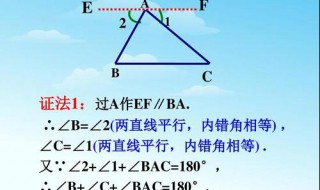 三角形的证明解题方法 证明题的解题思路有哪些