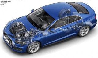 汽车有顿挫感怎么回事 生活常识