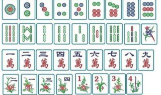 贵州麻将怎么打初学规则 具体打法介绍