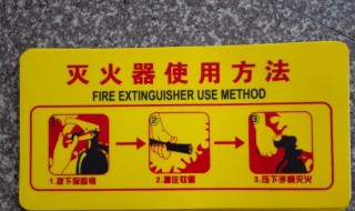 正确使用灭火器的方法 正确使用灭火器的方法介绍
