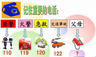 匪警的匪是什么意思 匪警的匪指什么