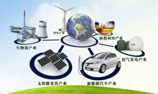 什么是可再生能源和不可再生能源 可再生能源和不可再生能源介绍