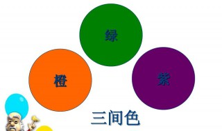 什么是三间色? 三间色简介