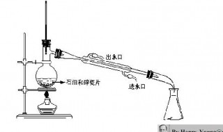 酒精提纯的原理是什么 酒精提纯的原理介绍