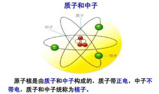 质子带什么电 由何构成