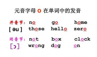 英语的元音字母和辅音字母有哪些 元音和辅音介绍