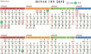 2000年11月28日农历 原来是这一天