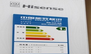 冰箱的温度调到多少最省电? 冰箱如何耗电少