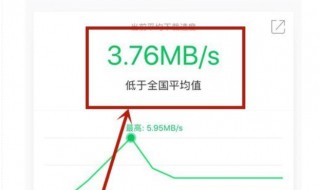 手机如何知道自己被限速 点击教你学会自查
