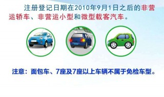 6年免检网上办理流程 了解一下