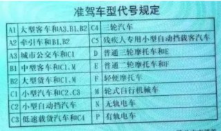 F证开什么车? F证可以开轻便摩托车