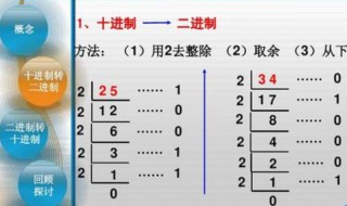 十进制数如何转换为二进制数 十进制数转换为二进制数的方法