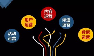 做微商的技巧有哪些 做微商有哪些技巧和方法