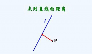 判断点到直线的方法有哪些 点到直线的距离如何计算？