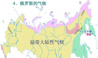 俄罗斯的气候特点和成因 俄罗斯的气候特点和成因介绍
