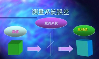 什么叫系统误差 系统误差是什么意思
