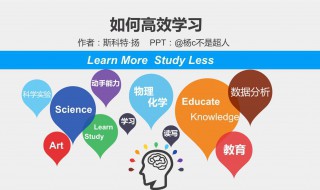 如何高效学习 哈佛学霸学习攻略送给你