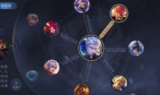 长城守卫军阵容 来看看具体的