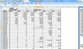 数据透视表怎么用 这5个操作你一定要知道