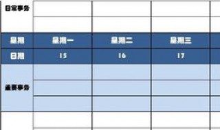 word文档表格怎么缩小 缩小表格方法