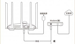 无线路由器怎么联网 什么是无线路由器