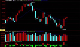 支付宝上边可以股票开户吗 现在你知道了吗