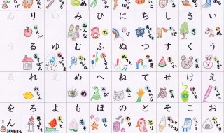 如何学习日语 什么是日语