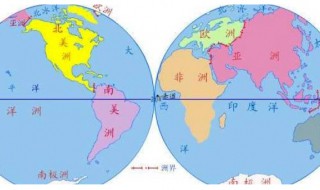 地球有几大洲几大洋 地球有多少大洲多少大洋