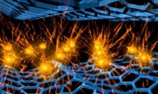 纳米材料的四大基本效应是什么 纳米材料的四大基本效应