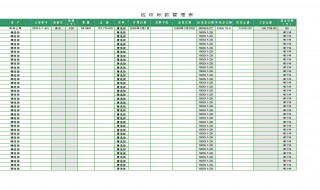 为什么excel不能用vlookup公式 excel不能用vlookup公式原因