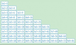 2500X40的积的末尾5个0对吗 怎么算乘法末尾0的个数
