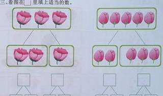 10以内加法怎样快速口算 如何让孩子快速学会十以内加减法技巧