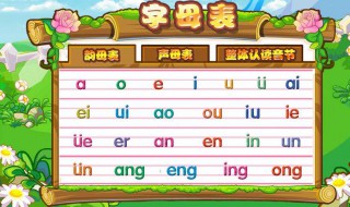 小学一到六年级一共学多少汉字和拼音 数据统计如下