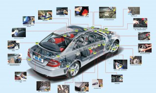 怎么保养轿车 这些常识你知道吗