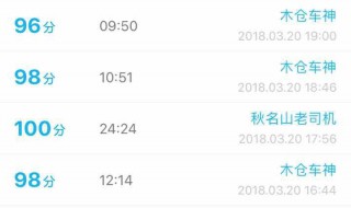 怎么查看科目考试成绩 网上查询方法介绍