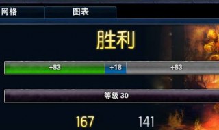 lol排位加分机制 玩家必须知道的