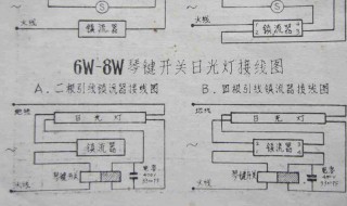 三项电度表怎么计算用量 教你怎么快速算出