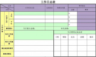 手机怎样设置表格 这样做即可