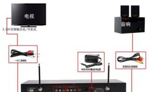 麦克风怎么连接电视 找到电视上面的音频输出孔耳机孔AV输出孔