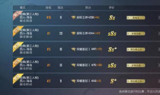 和平精英kd怎么提升 玩和平精英如何提升kd