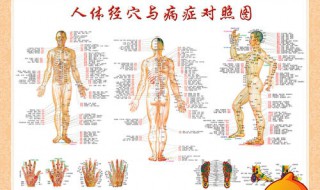 推拿的好处 分别有哪些