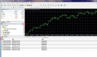 mt4使用教程 MT4软件使用方法